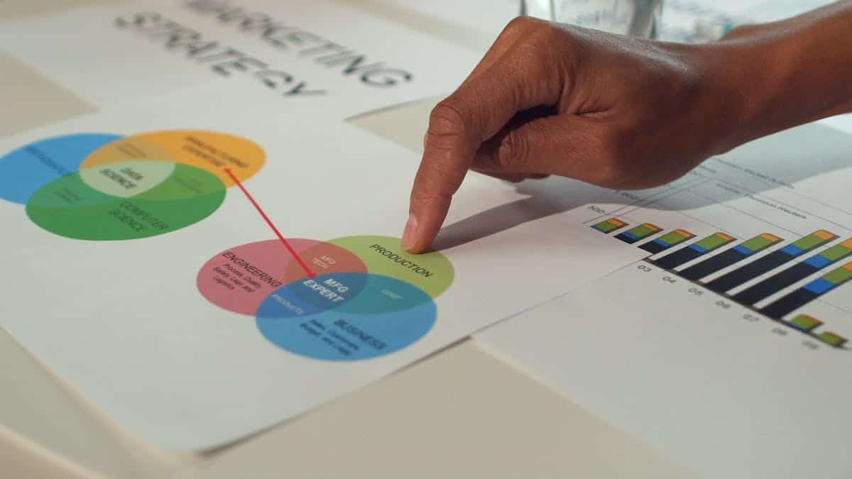 analyse marketing