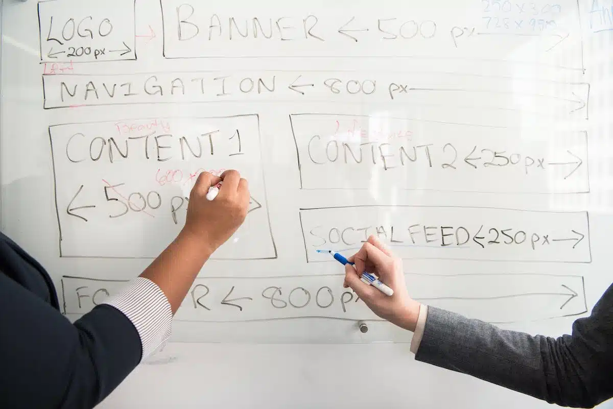 marketing  performance